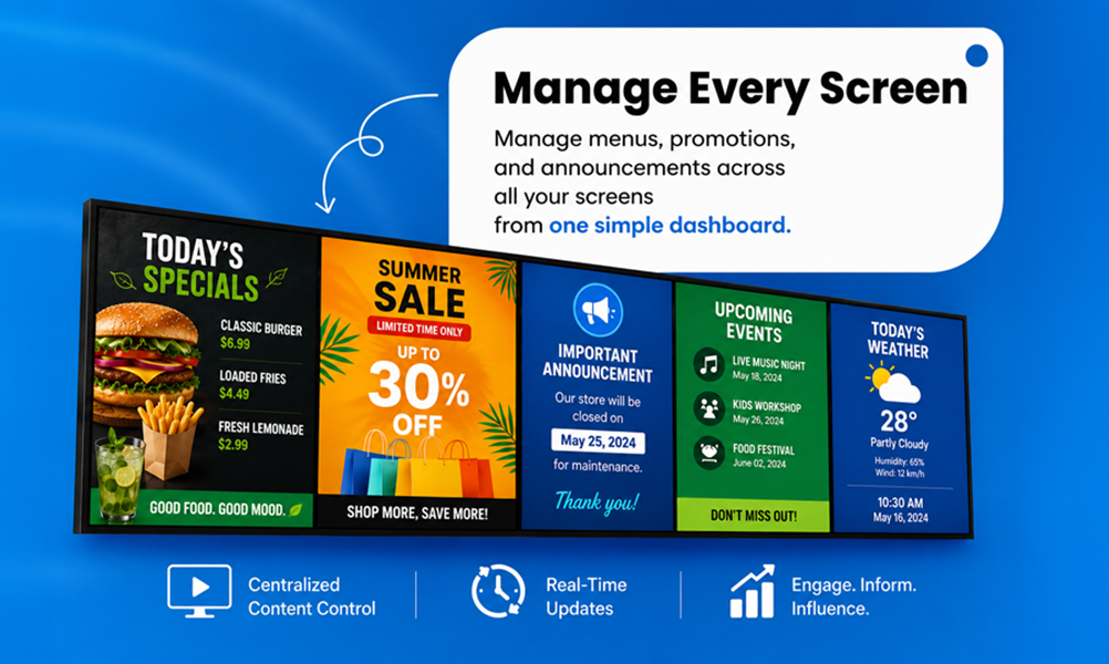 Best Digital Signage Software in 2026: What Restaurants, Cafes &amp; Hotels Actually Need